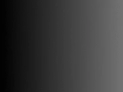 Aloft Ultimate R/C Stand -Aloft Hobbies Shop Stand Size 3