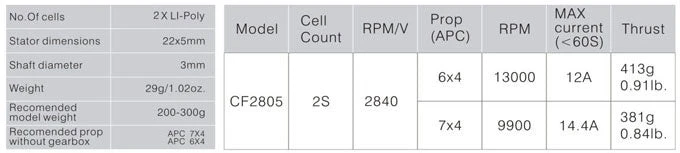 Emax CF2805 KV2840 Brushless Motor 5 Emax CF2805 KV2840 Brushless Motor - Image 3