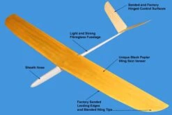 Elf 1.5m Slope Sailplane 11 Elf 1.5m Slope Sailplane -Aloft Hobbies Shop elfweb 1