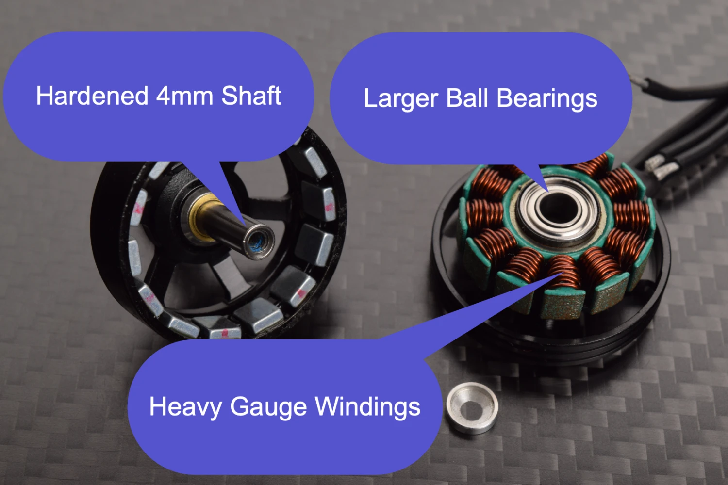 Slow Stick Motor Package 7 Slow Stick Motor Package - Image 5